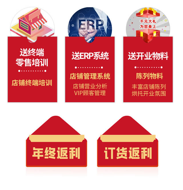 送道具、送形象標識、送終端零售培訓、送ERP系統、送開業開業物料、年終返利訂、貨會返利